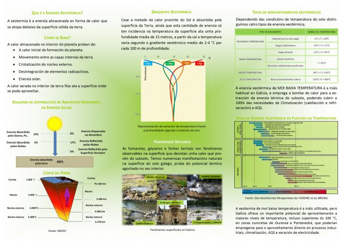 2Folleto_Informativo- A_xeotermia-2