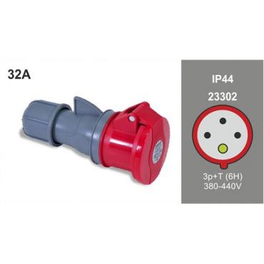 Base móvil 3P+T 32A 380-415V IP44